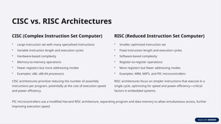 AMES Unit 1: PIC-Architecture-and-Embedded-C-By-Rajashree-Bhokare.pptx