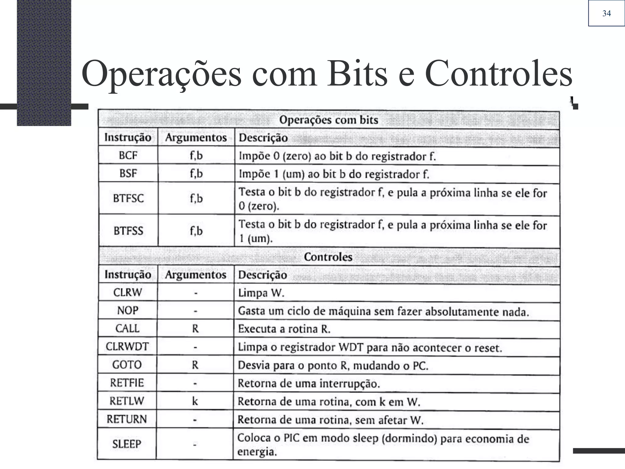 34
Operações com Bits e Controles
 