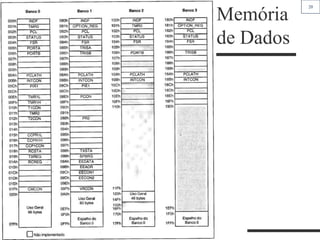 20
Memória
de Dados
 