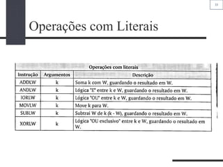 33
Operações com Literais
 