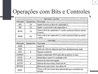 34
Operações com Bits e Controles
 