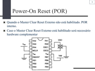 38
Power-On Reset (POR)
Quando o Master Clear Reset Externo não está habilitado. POR
interno.
Caso o Master Clear Reset Externo está habilitado será necessário
hardware complementar
 