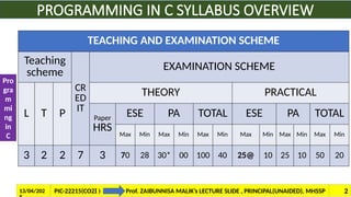 Programming in C in I scheme MSBTE 1st Year.pptx