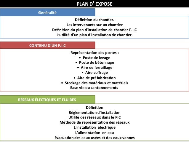 cours plan installation de chantier telecharger http goo gl krw cours plan installation de chantier