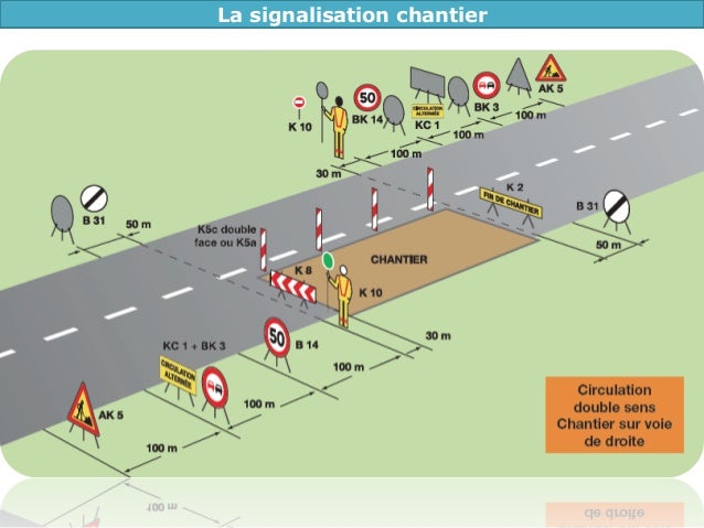 installation de chantier travaux Publix ad