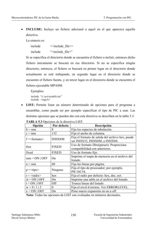 Microcontroladores PIC de la Gama Media.                                 5. Programación con PIC.



        •   INCLUDE: Incluye un fichero adicional a aquel en el que aparezca aquella
            directiva.
            La sintaxis es:
                include          <<include_file>>
                include          “<include_file>”
            Si se especifica el directorio donde se encuentra el fichero a incluir, entonces dicho
            fichero únicamente se buscará en ese directorio. Si no se especifica ningún
            directorio, entonces, el fichero se buscará en primer lugar en el directorio donde
            actualmente se esté trabajando, en segundo lugar en el directorio donde se
            encuentre el fichero fuente, y en tercer lugar en el directorio donde se encuentra el
            fichero ejecutable MPASM.
                Ejemplos:
                include “c:syssysdefs.inc”
                include <regs.h>
        •   LIST: Permite listar un número determinado de opciones para el programa a
            ensamblar, como puede ser por ejemplo especificar el tipo de PIC a usar. Las
            distintas opciones que se pueden dar con esta directiva se describen en la tabla 5.3:
            TABLA 5.3 Opciones de la directiva LIST.
                  Opción       Por defecto                      Descripción
            b = nnn           8             Fija los espacios de tabulación.
            c = nnn           132           Fija el ancho de columna.
                                            Fija el formato de salida del archivo hex, puede
            f =<formato>      INHX8M
                                            ser INHX32, INHX8M, o INHX8S.
                                            Uso de formato libre(parser). Proporciona
            free              FIXED
                                            compatibilidad con anteriores.
            fixed             FIXED         Uso de formato fijo.
                                            Imprime el mapa de memoria en el archivo del
            mm = ON | OFF On
                                            listado.
            n = nnn           60            Fija las líneas por página.
                                            Fija el tipo de procesador; por ejemplo,
            p =<tipo>         Ninguno
                                            PIC16C54.
            r = <radix>       hex           Fija el radix por defecto: hex, dec, oct.
            st = ON | OFF     On            Imprime una tabla en el archivo del listado.
            t = ON | OFF      Off           Trunca líneas del listado.
            w=0|1|2           0             Fija el nivel d errores. Ver ERRORLEVEL.
            x = ON | OFF      On            Pone macro expansión en on u off.
            Nota: Todas las opciones de LIST son evaluadas en números decimales.




Santiago Salamanca Miño                        150               Escuela de Ingenierías Industriales
David Arroyo Muñoz                                                    Universidad de Extremadura
 