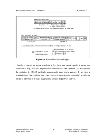 Microcontroladores PIC de la Gama Media.                                         A. Protocolo I2C.




                           Figura A.6 Secuencia de maestro receptor.

Cuando el maestro no quiere abandonar el bus (cosa que ocurre cuando se genera una
condición de Stop), éste debe de generar una condición de START repetida (Sr). Es idéntica a
la condición de START explicada anteriormente, pero ocurre después de un pulso e
reconocimiento (no con el bus libre). Esto permite al maestro enviar “comandos” al esclavo y
recibir la información pedida o direccionar a distintos dispositivos esclavos.




Santiago Salamanca Miño                       191               Escuela de Ingenierías Industriales
David Arroyo Muñoz                                                   Universidad de Extremadura
 
