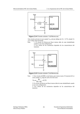 Microcontroladores PIC de la Gama Media.                    2. La Arquitectura de los PIC de la Gama Media




                            Figura 2.14 Circuito externo 1 de Brown-out.
                          Este circuito activará el reset cuando VDD esté por debajo de (Vz + 0.7V), donde Vz
                          es el voltaje Zener del diodo.
                          Nota        1: El circuito de Brown-out Reset interno debe de estar deshabilitado
                                      cuando se use esta configuración.
                                      2: Los valores de las resistencias dependen de las características del
                                      transistor.




                            Figura 2.15 Circuito externo 2 de Brown-out.
                          Nota    1: Este circuito de BOR es más barato, pero menos exacto. El transistor Q1 se
                                  corta cuando VDD baja de cierto nivel tal como:
                                            R1
                                  VDD •           = 0.7V
                                          R1 + R2
                                  2: El circuito de Brown-out Reset interno debe de estar deshabilitado cuando
                                  se use esta configuración.
                                  3: Los valores de las resistencias dependen de las características del
                                  transistor.




Santiago Salamanca Miño                              31                  Escuela de Ingenierías Industriales
David Arroyo Muñoz                                                            Universidad de Extremadura
 