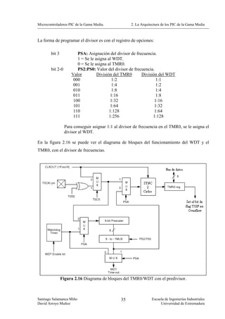 Microcontroladores PIC de la Gama Media.              2. La Arquitectura de los PIC de la Gama Media



La forma de programar el divisor es con el registro de opciones:

        bit 3           PSA: Asignación del divisor de frecuencia.
                        1 = Se le asigna al WDT.
                        0 = Se le asigna al TMR0.
        bit 2-0         PS2:PS0: Valor del divisor de frecuencia.
                     Valor         División del TMR0      División del WDT
                      000                  1:2                    1:1
                      001                  1:4                    1:2
                      010                  1:8                    1:4
                      011                  1:16                   1:8
                      100                 1:32                   1:16
                      101                 1:64                   1:32
                      110                 1:128                  1:64
                      111                 1:256                 1:128

                  Para conseguir asignar 1:1 al divisor de frecuencia en el TMR0, se le asigna el
                  divisor al WDT.

En la figura 2.16 se puede ver el diagrama de bloques del funcionamiento del WDT y el
TMR0, con el divisor de frecuencias.




                Figura 2.16 Diagrama de bloques del TMR0/WDT con el predivisor.



Santiago Salamanca Miño                         35                Escuela de Ingenierías Industriales
David Arroyo Muñoz                                                     Universidad de Extremadura
 