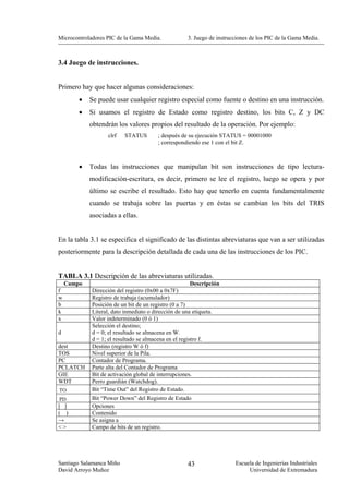 Microcontroladores PIC de la Gama Media.             3. Juego de instrucciones de los PIC de la Gama Media.



3.4 Juego de instrucciones.


Primero hay que hacer algunas consideraciones:
        •   Se puede usar cualquier registro especial como fuente o destino en una instrucción.
        •   Si usamos el registro de Estado como registro destino, los bits C, Z y DC
            obtendrán los valores propios del resultado de la operación. Por ejemplo:
                   clrf   STATUS        ; después de su ejecución STATUS = 00001000
                                        ; correspondiendo ese 1 con el bit Z.



        •   Todas las instrucciones que manipulan bit son instrucciones de tipo lectura-
            modificación-escritura, es decir, primero se lee el registro, luego se opera y por
            último se escribe el resultado. Esto hay que tenerlo en cuenta fundamentalmente
            cuando se trabaja sobre las puertas y en éstas se cambian los bits del TRIS
            asociadas a ellas.


En la tabla 3.1 se especifica el significado de las distintas abreviaturas que van a ser utilizadas
posteriormente para la descripción detallada de cada una de las instrucciones de los PIC.


TABLA 3.1 Descripción de las abreviaturas utilizadas.
    Campo                                               Descripción
f            Dirección del registro (0x00 a 0x7F)
w            Registro de trabaja (acumulador)
b            Posición de un bit de un registro (0 a 7)
k            Literal, dato inmediato o dirección de una etiqueta.
x            Valor indeterminado (0 ó 1)
             Selección el destino;
d            d = 0; el resultado se almacena en W.
             d = 1; el resultado se almacena en el registro f.
dest         Destino (registro W ó f)
TOS          Nivel superior de la Pila.
PC           Contador de Programa.
PCLATCH      Parte alta del Contador de Programa
GIE          Bit de activación global de interrupciones.
WDT          Perro guardián (Watchdog).
TO           Bit “Time Out” del Registro de Estado.
PD           Bit “Power Down” del Registro de Estado
[ ]          Opciones
( )          Contenido
→            Se asigna a
<>           Campo de bits de un registro.




Santiago Salamanca Miño                              43                 Escuela de Ingenierías Industriales
David Arroyo Muñoz                                                           Universidad de Extremadura
 