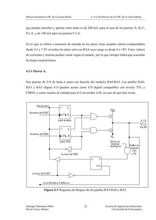Microcontroladores PIC de la Gama Media.          4. Los Periféricos de los PIC de la Gama Media.



que pueden absorber y aportar entre todas es de 200 mA, para el caso de los puertos A, B, C,
D y E, y de 100 mA para los puertos F y G.


En lo que se refiere a tensiones de entrada en los pines, éstas aceptan valores comprendidos
desde 0.3 a 7.5V en todos los pines salvo en RA4 cuyo rango es desde 0 a 14V. Estos valores
de corrientes y tensión pueden variar según el modelo, por lo que siempre habrá que consultar
las hojas características.


4.3.1 Puerta A.


Son puertas de E/S de hasta 6 pines (en función del modelo) RA0:RA5. Las patillas RA0-
RA3 y RA5 (figura 4.3) pueden actuar como E/S digital compatibles con niveles TTL y
CMOS, o como canales de entrada para el Convertidor A/D, en caso de que éste exista.




               Figura 4.3 Diagrama de bloques de las patillas RA3:RA0 y RA5.




Santiago Salamanca Miño                      73                Escuela de Ingenierías Industriales
David Arroyo Muñoz                                                  Universidad de Extremadura
 