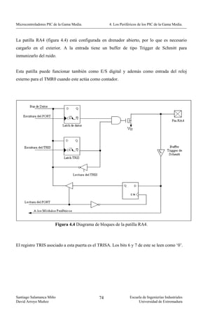 Microcontroladores PIC de la Gama Media.            4. Los Periféricos de los PIC de la Gama Media.



La patilla RA4 (figura 4.4) está configurada en drenador abierto, por lo que es necesario
cargarlo en el exterior. A la entrada tiene un buffer de tipo Trigger de Schmitt para
inmunizarlo del ruido.


Esta patilla puede funcionar también como E/S digital y además como entrada del reloj
externo para el TMR0 cuando este actúa como contador.




                       Figura 4.4 Diagrama de bloques de la patilla RA4.



El registro TRIS asociado a esta puerta es el TRISA. Los bits 6 y 7 de este se leen como ‘0’.




Santiago Salamanca Miño                       74                 Escuela de Ingenierías Industriales
David Arroyo Muñoz                                                    Universidad de Extremadura
 