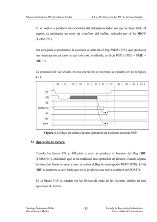Microcontroladores PIC de la Gama Media.            4. Los Periféricos de los PIC de la Gama Media.



        Si se vuelve a producir una escritura del microprocesador sin que se haya leído el
        puerto, se producirá un error de overflow del buffer, indicado por el bit IBOV
        (TRISE<5>).


        Por otra parte al producirse la escritura se activará el flag PSPIF (PIR), que producirá
        una interrupción en caso de que esta esté habilitada, es decir PSPIE (PIE) = PEIE =
        GIE = 1.


        La secuencia de las señales en una operación de escritura se pueden ver en la figura
        4.14




               Figura 4.14 Flujo de señales de una operación de escritura en modo PSP.

    b) Operación de lectura:


        Cuando las líneas CS y RD están a cero, se produce el borrado del flag OBF
        (TRISE<6>), indicando que se ha realizado una operación de lectura. Cuando alguna
        de estas dos líneas se pone a uno, se activa el flag de interrupción PSPIF (PIR). El bit
        OBF se mantiene a cero hasta que no se produzca una nueva escritura del PORTD.


        En la figura 4.15 se pueden ver las formas de onda de las distintas señales en una
        operación de lectura.




Santiago Salamanca Miño                       85                 Escuela de Ingenierías Industriales
David Arroyo Muñoz                                                    Universidad de Extremadura
 
