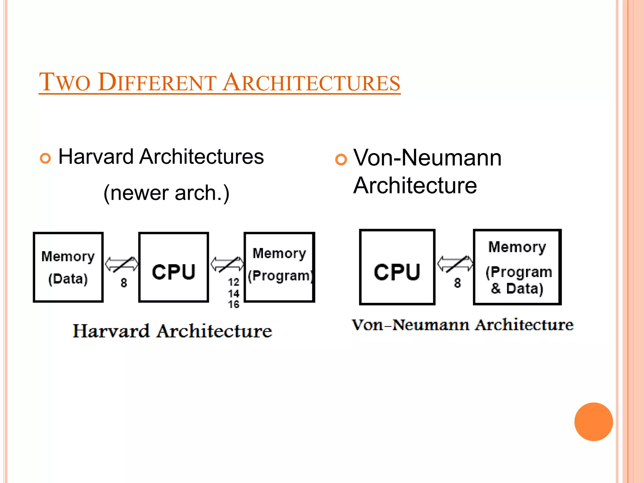 TWO DIFFERENT ARCHITECTURES

   Harvard Architectures    Von-Neumann

        (newer arch.)        Architecture
 