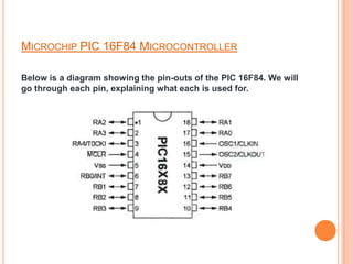 PIC introduction + mapping | PPTX