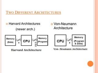 TWO DIFFERENT ARCHITECTURES

   Harvard Architectures    Von-Neumann

        (newer arch.)        Architecture
 