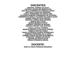 DISCENTES:
ADRIANA TORRES DA SILVA
ANTONIA JAQUELINE MARCOLINO
ANA PAULA RIBEIRO DA FONSECA LOPES
ANA PAULA ROSA DE ANDRADE
CARLA FERNANDES DE SOUZA LIMA
CLEDISSA RAMONE FERNANDES DE OLIVEIRA
DAWMARCYA KERLLY OLIVEIRA DA COSTA ALVES
DENISE ARAUJO SILVA DANTAS
GÉSSICA LORENA MAIA SOARES
GRACE KELY LEITE
INGRID MARINHO PINTO
LARISSA TEIXEIRA DE MOURA
LIDIANE CRISTINY DOS SANTOS
LUANA LUCENA FORMIGA
MARÍLIA GRAZIELLE DA SILVA TORRES
PAMELA SANTOS VIEIRA
RANYLA PATRÍCIA DUARTE RODRIGUES
SABRINA FERNANDA DE S. GOES
SÂMARA SAENE DE GÓIS NASCIMENTO
STHEFANY FIRMINO DE SOUZA
TATIANE DA ROCHA SILVA
WÊNIA FERNANDA BRASIL
DOCENTE:
SHEYLA PAIVA PEDROSA BRANDÃO
 