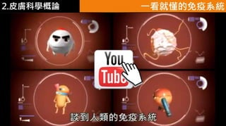 皮膚生理學2 : 皮膚科學概論 