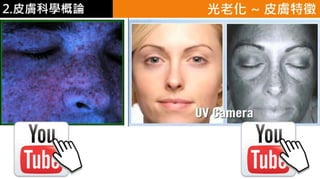 皮膚生理學2 : 皮膚科學概論 