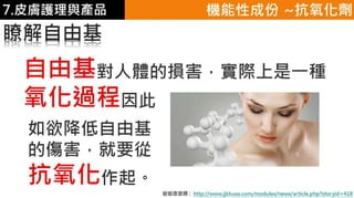 皮膚生理學7 : 皮膚護理 與 產品