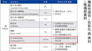 皮膚生理學7 : 皮膚護理 與 產品
