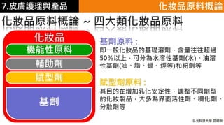 皮膚生理學7 : 皮膚護理 與 產品