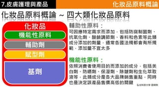 皮膚生理學7 : 皮膚護理 與 產品