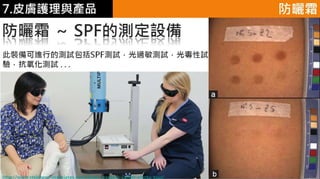 皮膚生理學7 : 皮膚護理 與 產品