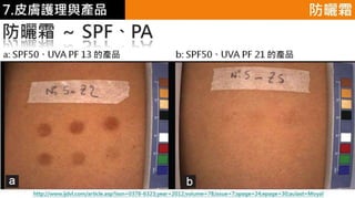 皮膚生理學7 : 皮膚護理 與 產品