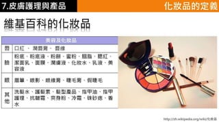 皮膚生理學7 : 皮膚護理 與 產品