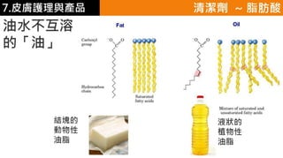 皮膚生理學7 : 皮膚護理 與 產品