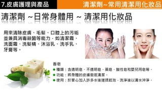 皮膚生理學7 : 皮膚護理 與 產品