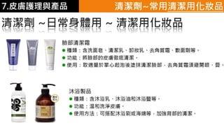 皮膚生理學7 : 皮膚護理 與 產品