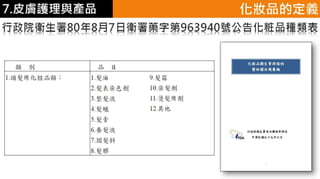 皮膚生理學7 : 皮膚護理 與 產品