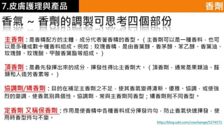 皮膚生理學7 : 皮膚護理 與 產品