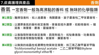 皮膚生理學7 : 皮膚護理 與 產品