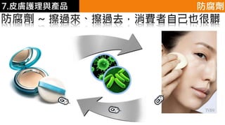 皮膚生理學7 : 皮膚護理 與 產品