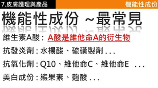 皮膚生理學7 : 皮膚護理 與 產品