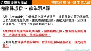 皮膚生理學7 : 皮膚護理 與 產品