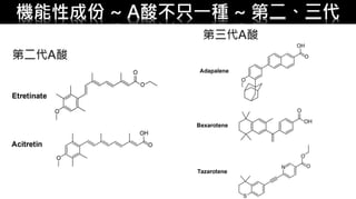 皮膚生理學7 : 皮膚護理 與 產品