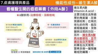 皮膚生理學7 : 皮膚護理 與 產品