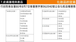 皮膚生理學7 : 皮膚護理 與 產品