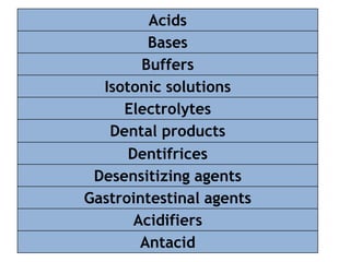 Pharmaceutical Inorganic Chemistry Part-1 | PPTX