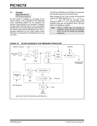 Postscaler Pic16 c7x | PDF