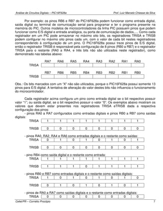 Análise de Circuitos Digitais – PIC16F628a Prof. Luiz Marcelo Chiesse da Silva
Cefet/PR – Cornélio Procópio 7
Por exemplo: os pinos RB6 e RB7 do PIC16F628a podem funcionar como entrada digital,
saída digital ou terminal de comunicação serial para programar e ler o programa presente na
memória do PIC. Outros modelos de microcontroladores da linha PIC possuem pinos que podem
funcionar como E/S digital e entrada analógica, ou porta de comunicação de dados,.... Como cada
registrador em um PIC pode armazenar no máximo oito bits, os registradores TRISA e TRISB
podem configurar no máximo oito pinos cada um, com o valor de cada bit nestes registradores
correspondendo à configuração de um pino. O PIC16F628a possui treze pinos de E/S digital,
então o registrador TRISB é responsável pela configuração de 8 pinos (RB0 a RB7) e o registrador
TRISA para o restante (RA0 a RA4, e três bits não são utilizados neste registrador), como
demonstrado nas tabelas abaixo:
RA7 RA6 RA5 RA4 RA3 RA2 RA1 RA0
TRISA
RB7 RB6 RB5 RB4 RB3 RB2 RB1 RB0
TRISB
Obs.: Os bits marcados com um “X” não são utilizados, porque o PIC16F628a possui somente 13
pinos para E/S digital. A tentativa de alteração do valor destes bits não influencia o funcionamento
do microcontrolador.
Cada registrador acima configura um pino como entrada digital se o bit respectivo possuir
valor “1”; ou saída digital, se o bit respectivo possuir o valor “0”. Os exemplos abaixo mostram os
valores que devem estar presentes nos registradores TRISA eTRISB dada a respectiva
configuração dos pinos:
- pinos RA0 a RA7 configurados como entradas digitais e pinos RB0 a RB7 como saídas
digitais:
TRISA 1 1 1 1 1 1 1 1
TRISB 0 0 0 0 0 0 0 0
- pinos RA0, RA2, RA4 e RA6 como entradas digitais e o restante como saídas:
TRISA 0 1 0 1 0 1 0 1
TRISB 0 0 0 0 0 0 0 0
- pino RB4 como saída digital e o restante como entrada:
TRISA 1 1 1 1 1 1 1 1
TRISB 1 1 1 0 1 1 1 1
- pinos RB0 e RB7 como entradas digitais e o restante como saídas digitais:
TRISA 1 0 1 0 1 0 1 0
TRISB 0 1 0 1 0 1 0 1
- pinos de RA0 a RA7 como saídas digitais e o restante como entradas digitais:
TRISA 0 0 0 0 0 0 0 0
 