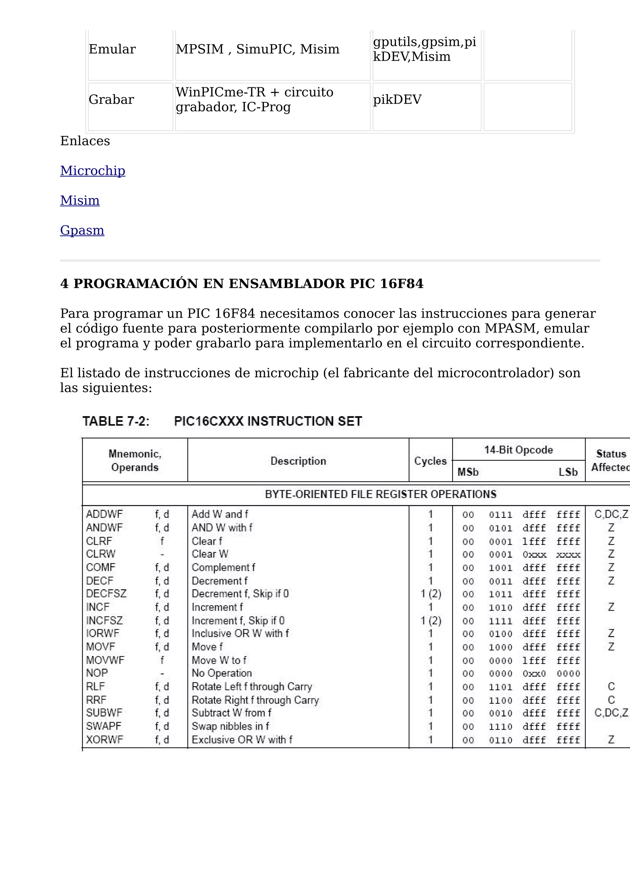gputils,gpsim,pi
    Emular       MPSIM , SimuPIC, Misim
                                                kDEV,Misim

                 WinPICme-TR + circuito
    Grabar                                      pikDEV
                 grabador, IC-Prog

Enlaces

Microchip

Misim

Gpasm



4 PROGRAMACIÓN EN ENSAMBLADOR PIC 16F84

Para programar un PIC 16F84 necesitamos conocer las instrucciones para generar
el código fuente para posteriormente compilarlo por ejemplo con MPASM, emular
el programa y poder grabarlo para implementarlo en el circuito correspondiente.

El listado de instrucciones de microchip (el fabricante del microcontrolador) son
las siguientes:
 