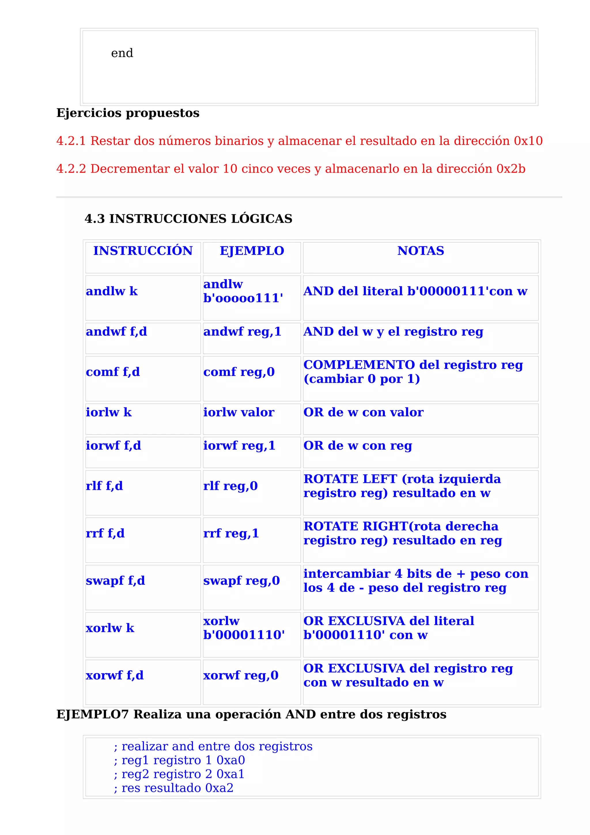 end




Ejercicios propuestos

4.2.1 Restar dos números binarios y almacenar el resultado en la dirección 0x10

4.2.2 Decrementar el valor 10 cinco veces y almacenarlo en la dirección 0x2b



    4.3 INSTRUCCIONES LÓGICAS

      INSTRUCCIÓN            EJEMPLO                     NOTAS

                          andlw
    andlw k                                AND del literal b'00000111'con w
                          b'ooooo111'

    andwf f,d             andwf reg,1      AND del w y el registro reg

                                           COMPLEMENTO del registro reg
    comf f,d              comf reg,0
                                           (cambiar 0 por 1)

    iorlw k               iorlw valor      OR de w con valor

    iorwf f,d             iorwf reg,1      OR de w con reg

                                           ROTATE LEFT (rota izquierda
    rlf f,d               rlf reg,0
                                           registro reg) resultado en w

                                           ROTATE RIGHT(rota derecha
    rrf f,d               rrf reg,1
                                           registro reg) resultado en reg

                                           intercambiar 4 bits de + peso con
    swapf f,d             swapf reg,0
                                           los 4 de - peso del registro reg

                          xorlw            OR EXCLUSIVA del literal
    xorlw k
                          b'00001110'      b'00001110' con w

                                           OR EXCLUSIVA del registro reg
    xorwf f,d             xorwf reg,0
                                           con w resultado en w

EJEMPLO7 Realiza una operación AND entre dos registros

         ;   realizar and entre dos registros
         ;   reg1 registro 1 0xa0
         ;   reg2 registro 2 0xa1
         ;   res resultado 0xa2
 