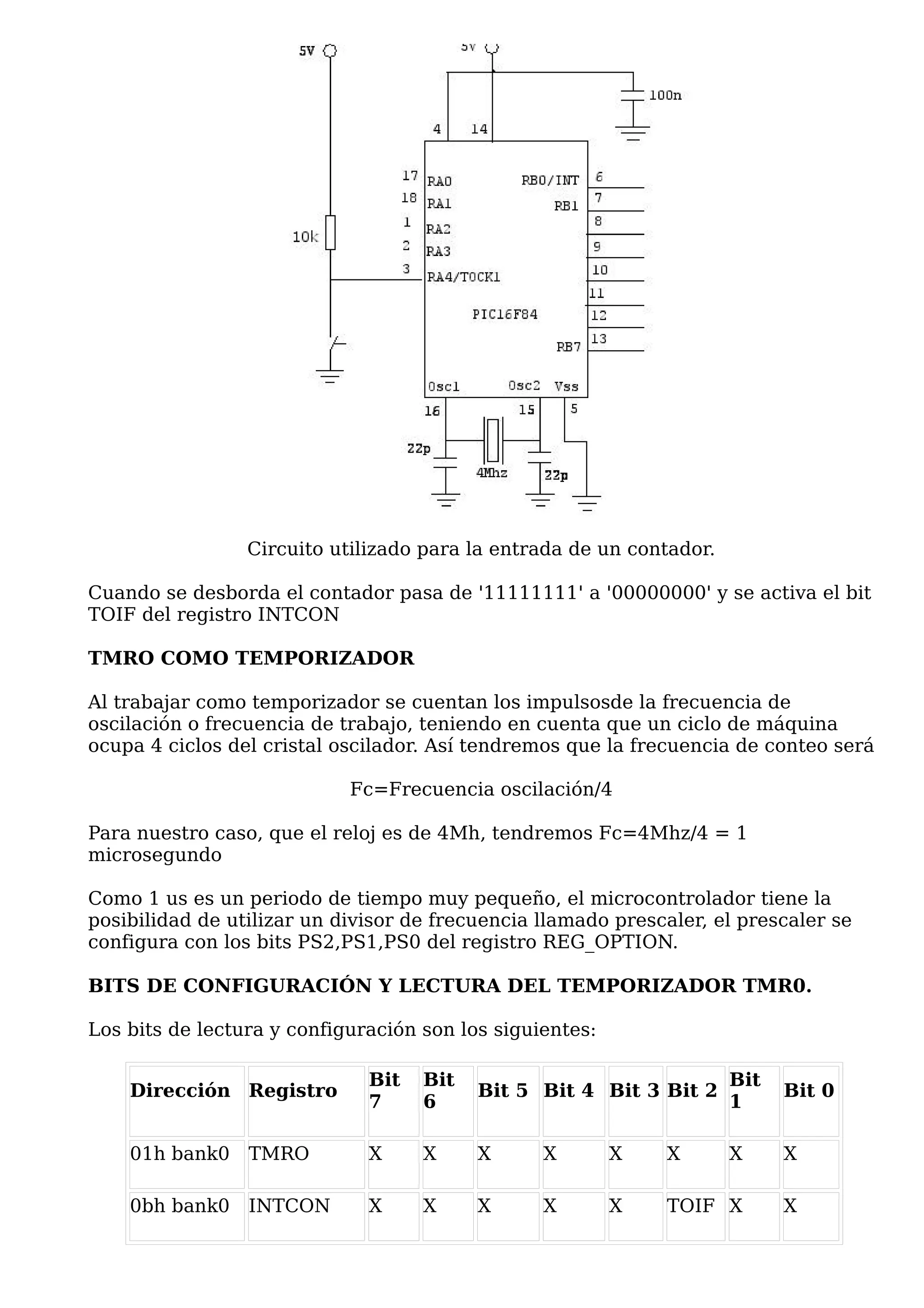 Circuito utilizado para la entrada de un contador.

Cuando se desborda el contador pasa de '11111111' a '00000000' y se activa el bit
TOIF del registro INTCON

TMRO COMO TEMPORIZADOR

Al trabajar como temporizador se cuentan los impulsosde la frecuencia de
oscilación o frecuencia de trabajo, teniendo en cuenta que un ciclo de máquina
ocupa 4 ciclos del cristal oscilador. Así tendremos que la frecuencia de conteo será

                            Fc=Frecuencia oscilación/4

Para nuestro caso, que el reloj es de 4Mh, tendremos Fc=4Mhz/4 = 1
microsegundo

Como 1 us es un periodo de tiempo muy pequeño, el microcontrolador tiene la
posibilidad de utilizar un divisor de frecuencia llamado prescaler, el prescaler se
configura con los bits PS2,PS1,PS0 del registro REG_OPTION.

BITS DE CONFIGURACIÓN Y LECTURA DEL TEMPORIZADOR TMR0.

Los bits de lectura y configuración son los siguientes:

                              Bit   Bit                               Bit
    Dirección Registro                    Bit 5 Bit 4 Bit 3 Bit 2           Bit 0
                              7     6                                 1

    01h bank0    TMRO         X     X     X      X        X   X       X     X

    0bh bank0    INTCON       X     X     X      X        X   TOIF X        X
 