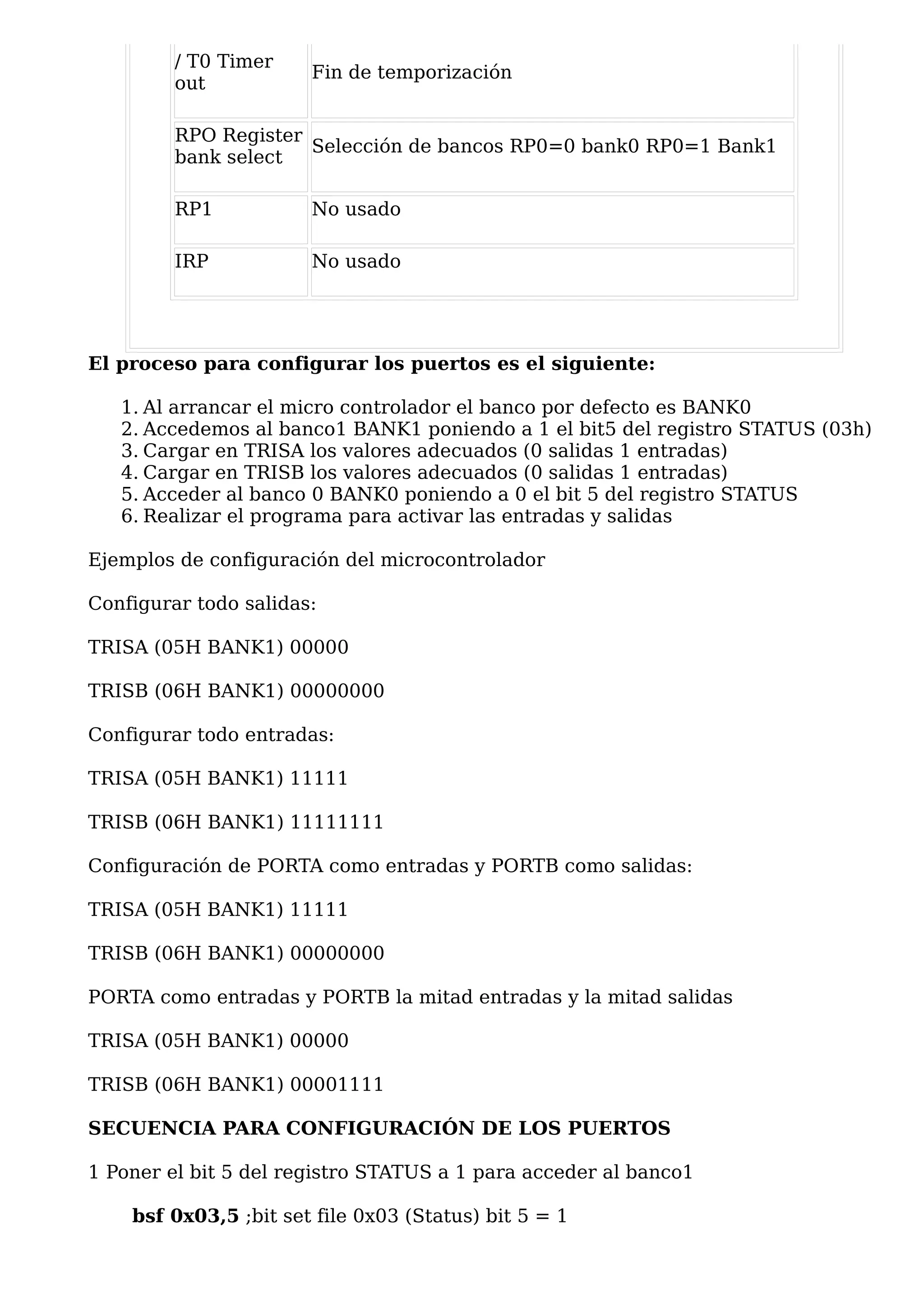 / T0 Timer
                       Fin de temporización
         out

         RPO Register
                      Selección de bancos RP0=0 bank0 RP0=1 Bank1
         bank select

         RP1           No usado

         IRP           No usado




El proceso para configurar los puertos es el siguiente:

   1. Al arrancar el micro controlador el banco por defecto es BANK0
   2. Accedemos al banco1 BANK1 poniendo a 1 el bit5 del registro STATUS (03h)
   3. Cargar en TRISA los valores adecuados (0 salidas 1 entradas)
   4. Cargar en TRISB los valores adecuados (0 salidas 1 entradas)
   5. Acceder al banco 0 BANK0 poniendo a 0 el bit 5 del registro STATUS
   6. Realizar el programa para activar las entradas y salidas

Ejemplos de configuración del microcontrolador

Configurar todo salidas:

TRISA (05H BANK1) 00000

TRISB (06H BANK1) 00000000

Configurar todo entradas:

TRISA (05H BANK1) 11111

TRISB (06H BANK1) 11111111

Configuración de PORTA como entradas y PORTB como salidas:

TRISA (05H BANK1) 11111

TRISB (06H BANK1) 00000000

PORTA como entradas y PORTB la mitad entradas y la mitad salidas

TRISA (05H BANK1) 00000

TRISB (06H BANK1) 00001111

SECUENCIA PARA CONFIGURACIÓN DE LOS PUERTOS

1 Poner el bit 5 del registro STATUS a 1 para acceder al banco1

    bsf 0x03,5 ;bit set file 0x03 (Status) bit 5 = 1
 