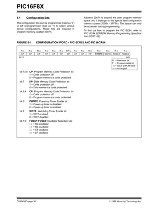 Data Sheet PIC 16F84 | PDF